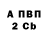 Метадон VHQ Daria NY